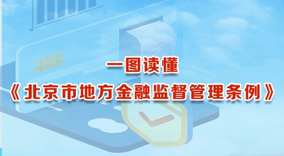 一圖讀懂 《北京市地方金融監督管理條例》
